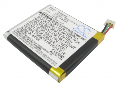 АКБ для Sony Ericsson Xperia X10 mini (1227-8101, 1228-9675), 900mAh, CS (Pitatel)