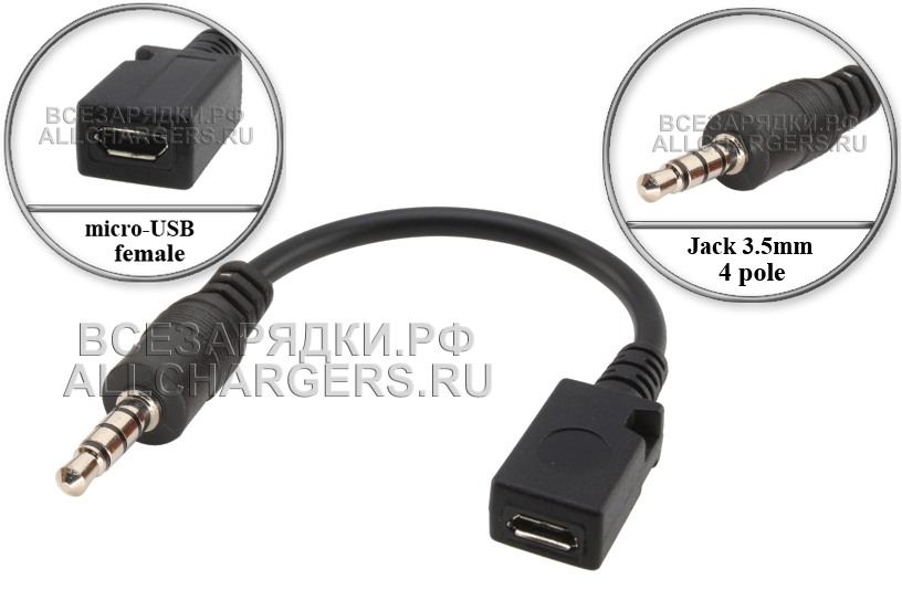 Адаптер Samsung USB Type-C - Jack (EE-UC10JUWRGRU) - aikimaster.ru