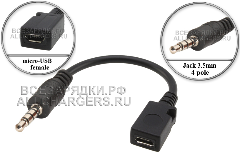 Usb Female Jack