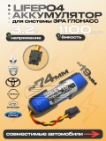 АКБ ЭРА ГЛОНАСС для Nissan, Renault (A2C0145400000, A2C0215090000), oem